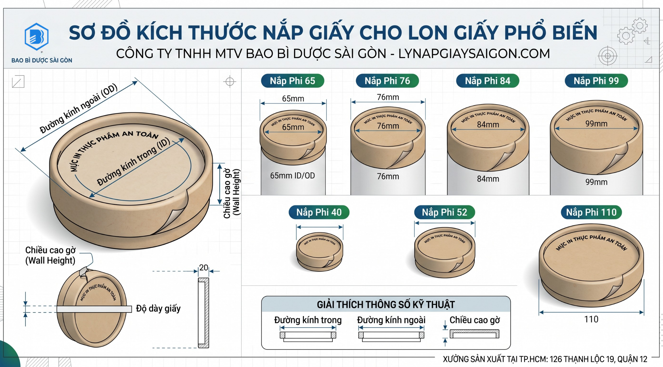 kích thước nắp giấy cho lon giấy phổ biến
