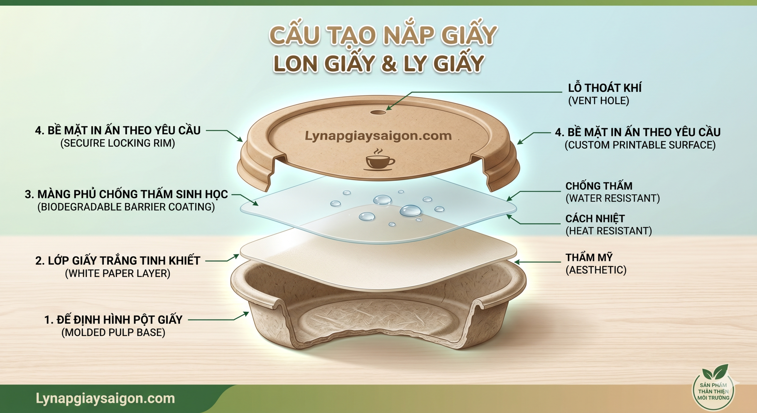 lon giấy nắp giấy