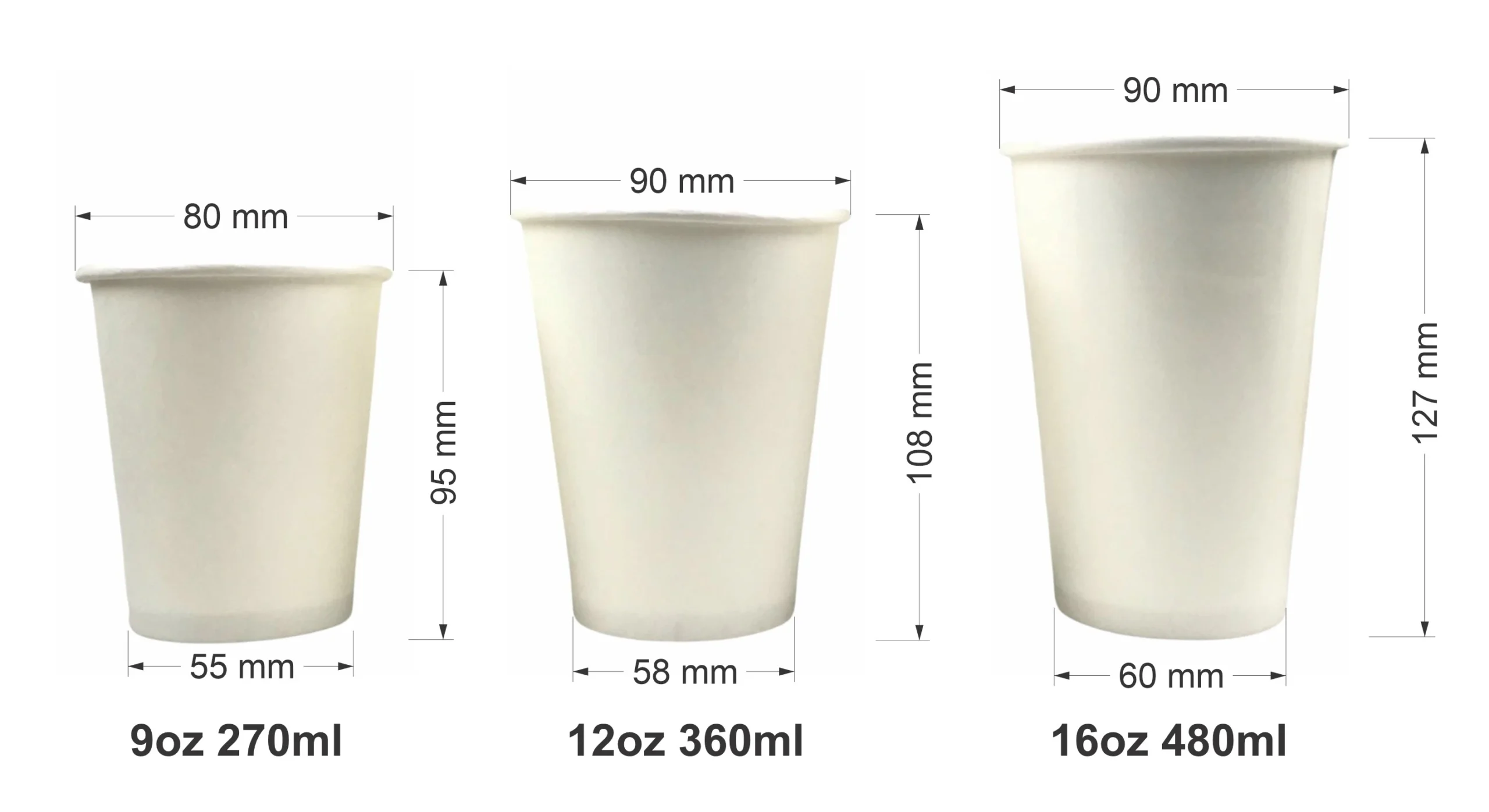 bảng giá ly giấy 16oz