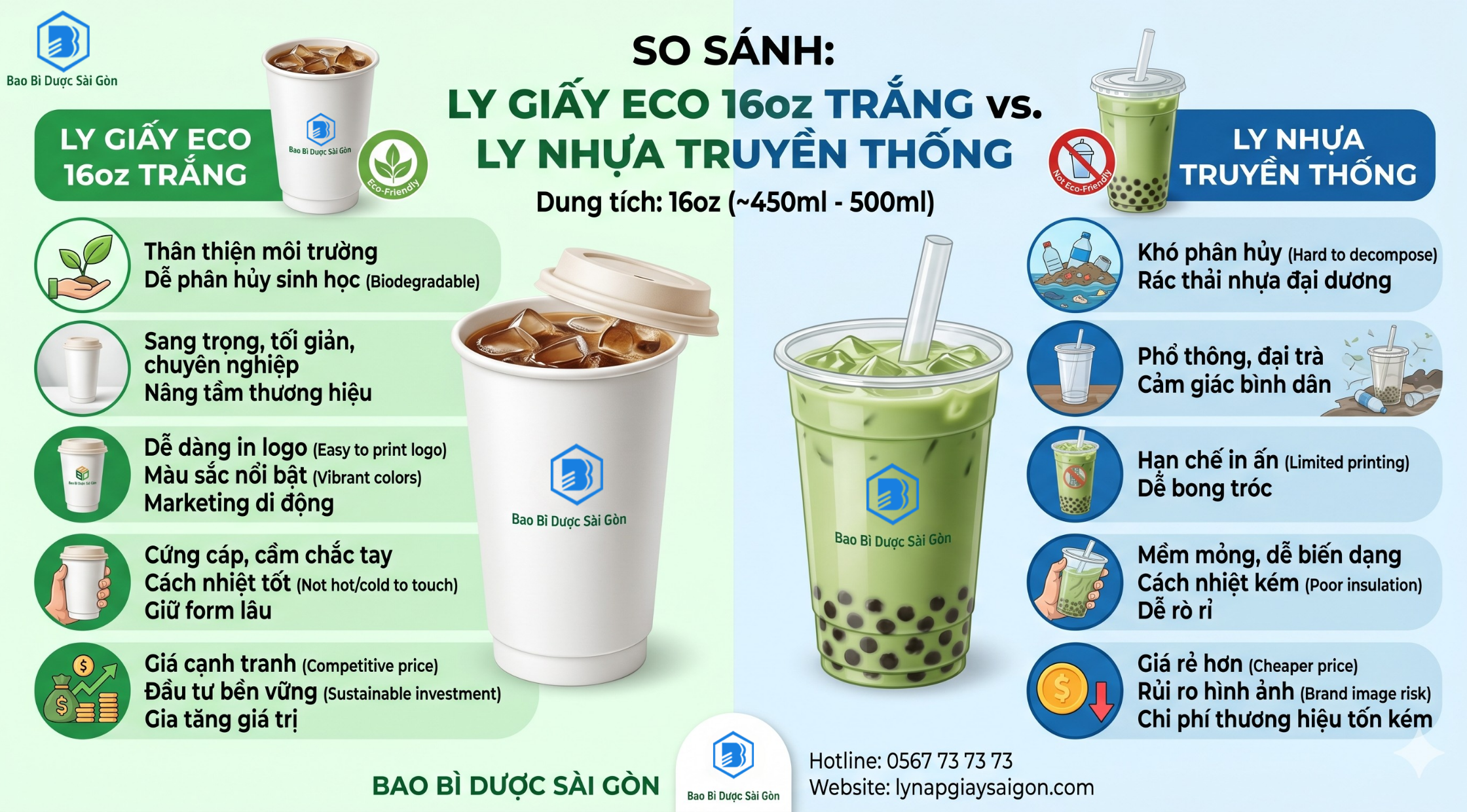 ly giấy eco 16oz trắng