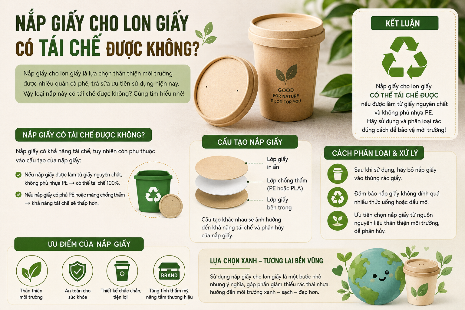nắp giấy cho lon giấy có tái chế được không