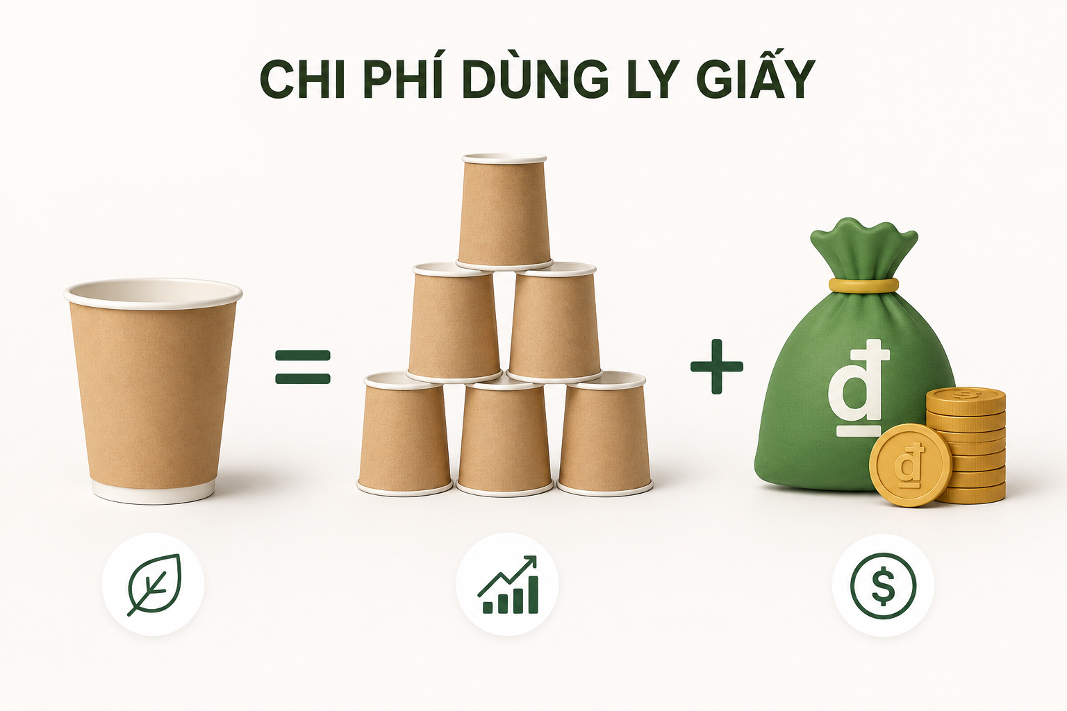 Phân Tích Chi Phí Dùng Ly Giấy Cho Quán Cà Phê Mới Mở